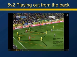 5v2 Playing out from the back
 
