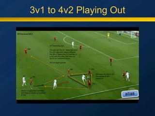 3v1 to 4v2 Playing Out
 