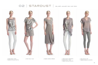 02 STA RD UST DELIVERY JANUARY 30th (AR 1/30X)
11108 NANCY TANK
3832 NATALIE PANTS
11154 NINA TUNIC 5982 NORMA DRESS 4561 NADIA CARDIGAN
11108 NANCY TANK
3832 NATALIE PANTS
11118 NICOLE TOP
3838 MAGNOLIA PANTS
10
 