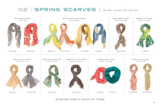 02 SPRI N G SCA RV ES DELIVERY JANUARY 30th (AR 1/30X)
12
SCARVES COME IN PACKS OF THREE
6679 WATERCOLOUR SCARF
1 0 0 % m o d a l
6677 CIRCLE SCARF
1 0 0 % s i l k
6678 GALAXY SCARF
1 0 0 % a c r y l i c
6689 GAUZE SCARF
1 0 0 % v i s c o s e
6675 MOSAIC SCARF
1 0 0 % m o d a l
6682 SEAFOAM SCARF
1 0 0 % m o d a l
6688 POLKA DOT SCARF
1 0 0 % p o l y e s t e r
6681 MOJITO SCARF
1 0 0 % v i s c o s e
6680 ZEBRA SCARF
1 0 0 % v i s c o s e
73 SILVER 160 PEACH 77 COFFEE 60 BLUE 46 STRIPES 14 GREEN
80 GOLD 21 CORAL 18 ORANGE189 AQUA 68 MOCHA
188 POPPY 189 AQUA
73 SILVER 94 TEAL 141 PISTACHIO
 