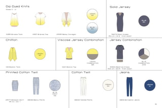 15
Solid Jersey
Cotton Twill
Chiffon Viscose Jersey Combination Jersey Combination
5973 Robin Dress
(54 cm / 21.3 “ from waist)
5993 Beatrice Dress
(52 cm / 20.5 “ from waist)
3819 Barcelona Jeans
11120 Bianca Top11119 Boston Tank
Dip Dyed Knits
11067 Brenda Top 4556 Betsy Cardigan11066 Brooke Tank
(Sizes 0 - 4)
Printed Cotton Twill Jeans
2577 Blossom Skirt
(61 cm / 24 “)
3839 Becky Pants 3832 Natalie Pants
CREAM
90
LEMON
197
BLUE
60
BLUE
60
BLUE
COMBINATION
209
LEMON
COMBINATION
196
BLUE
PRINT
69
JEANS
10
LEMON
197
 