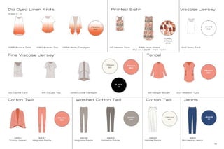 19
PEACH
160
Printed Satin Viscose Jersey
Washed Cotton Twill
Fine Viscose Jersey Tencel
11117 Melissa Tank 5981 Mindi Dress
(52 cm / 20.5 “ from waist)
11142 Daisy Tank
11116 Margie Blouse 11147 Madison Tunic
3833
Natasha Pants
3832
Natalie Pants
4560 Chloe Cardigan11115 Claudia Top11114 Camille Tank
Dip Dyed Linen Knits
11067 Brenda Top 4556 Betsy Cardigan11066 Brooke Tank
(Sizes 0 - 4)
WHITE
02
Cotton Twill Cotton Twill
4564
Trinny Jacket
3837
Magnolia Pants
3838
Magnolia Pants
CREAM
90
CREAM
90
CORAL
MOSAIC
206
KHAKI
05
BLACK
01
PEACH
160
PEACH
160
PEACH
160
3819
Barcelona Jeans
Jeans
JEANS
10
 