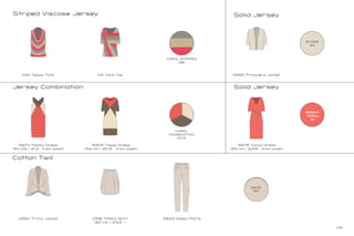 05
SAND
55
Solid Jersey
Jersey Combination Solid Jersey
4565 Primavera Jacket
5976 Tanya Dress
(60 cm / 23.6 “ from waist)
CORAL STRIPES
186
CORAL
COMBINATION
203
5975 Topaz Dress
(52 cm / 20.5 “ from waist)
5974 Tammy Dress
(54 CM / 21.3 “ from waist)
Striped Viscose Jersey
11131 Tara Top11130 Tessa Tank
Cotton Twill
4564 Trinny Jacket 2581 Tiffany Skirt
(60 cm / 23.6 “)
3829 Gabby Pants
BRIGHT
CORAL
191
STONE
30
 