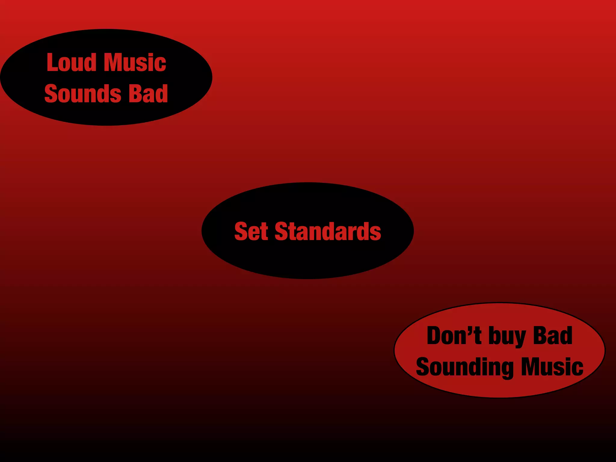 Loud Music
Sounds Bad
Set Standards
Don’t buy Bad
Sounding Music
 