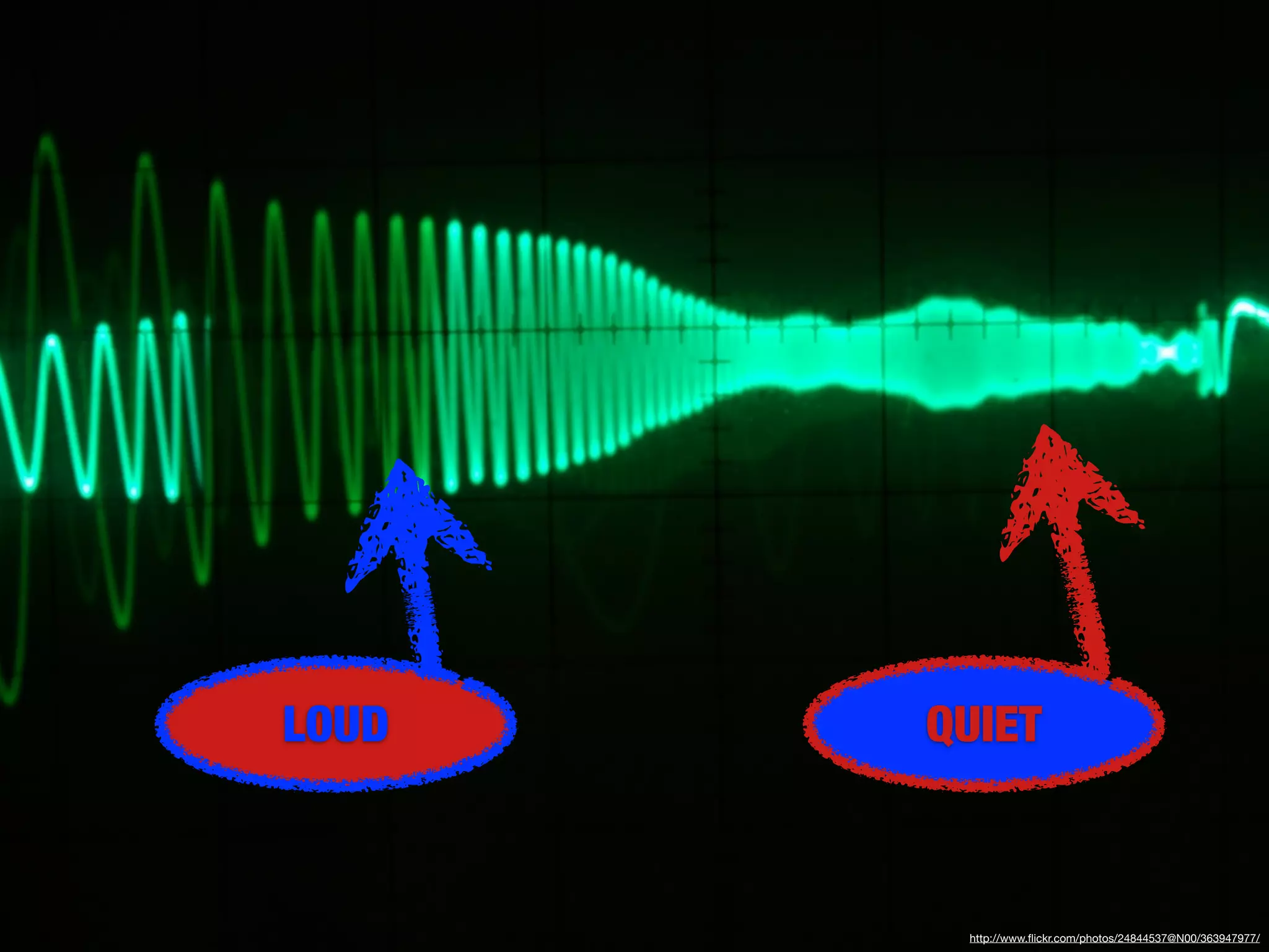QUIETLOUD
http://www.ﬂickr.com/photos/24844537@N00/363947977/
 