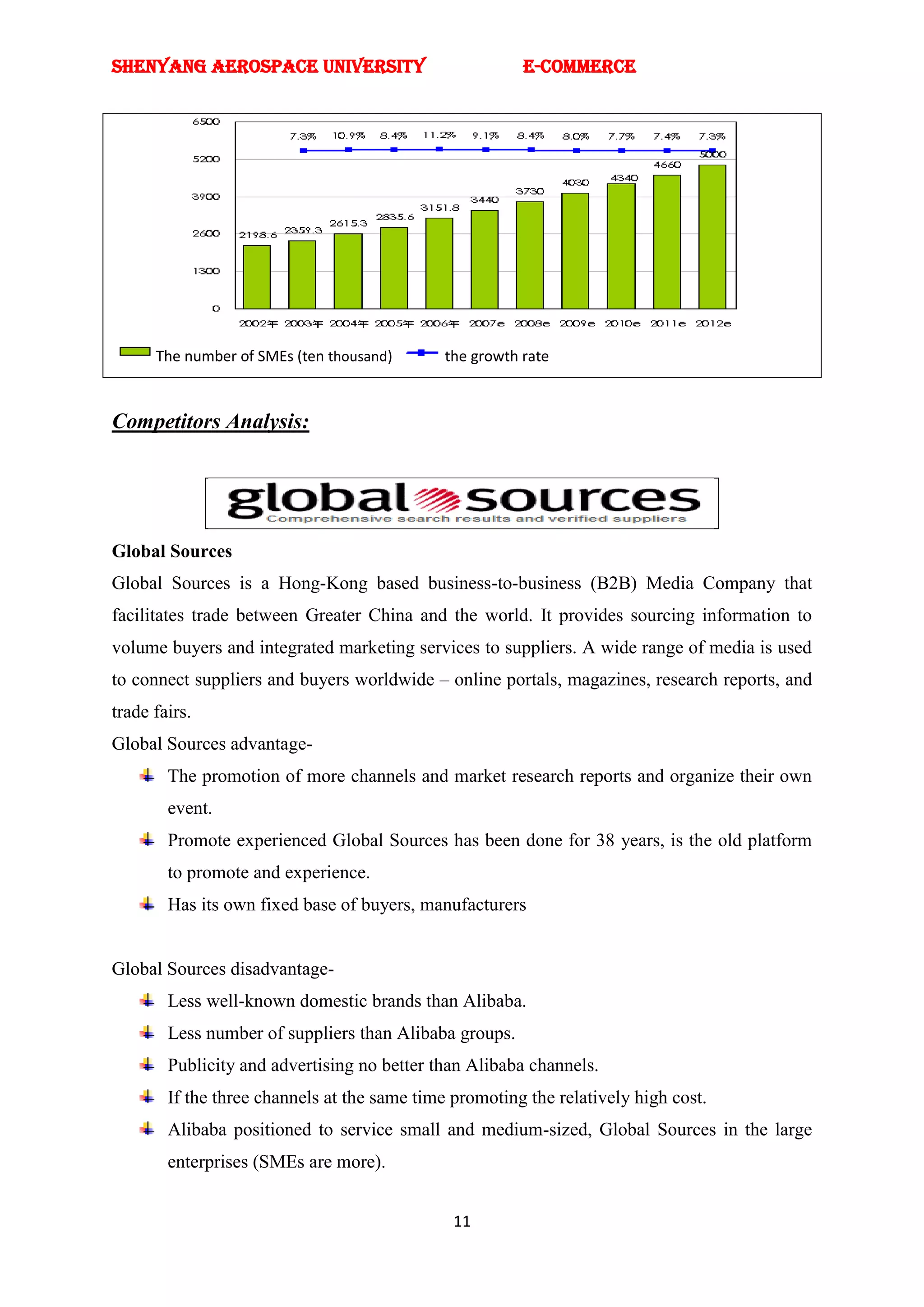 SHENYANG AEROSPACE UNIVERSITY                            E-Commerce




      The number of SMEs (ten thousand)       the growth rate



Competitors Analysis:




Global Sources
Global Sources is a Hong-Kong based business-to-business (B2B) Media Company that
facilitates trade between Greater China and the world. It provides sourcing information to
volume buyers and integrated marketing services to suppliers. A wide range of media is used
to connect suppliers and buyers worldwide – online portals, magazines, research reports, and
trade fairs.
Global Sources advantage-
        The promotion of more channels and market research reports and organize their own
        event.
        Promote experienced Global Sources has been done for 38 years, is the old platform
        to promote and experience.
        Has its own fixed base of buyers, manufacturers


Global Sources disadvantage-
        Less well-known domestic brands than Alibaba.
        Less number of suppliers than Alibaba groups.
        Publicity and advertising no better than Alibaba channels.
        If the three channels at the same time promoting the relatively high cost.
        Alibaba positioned to service small and medium-sized, Global Sources in the large
        enterprises (SMEs are more).


                                               11
 