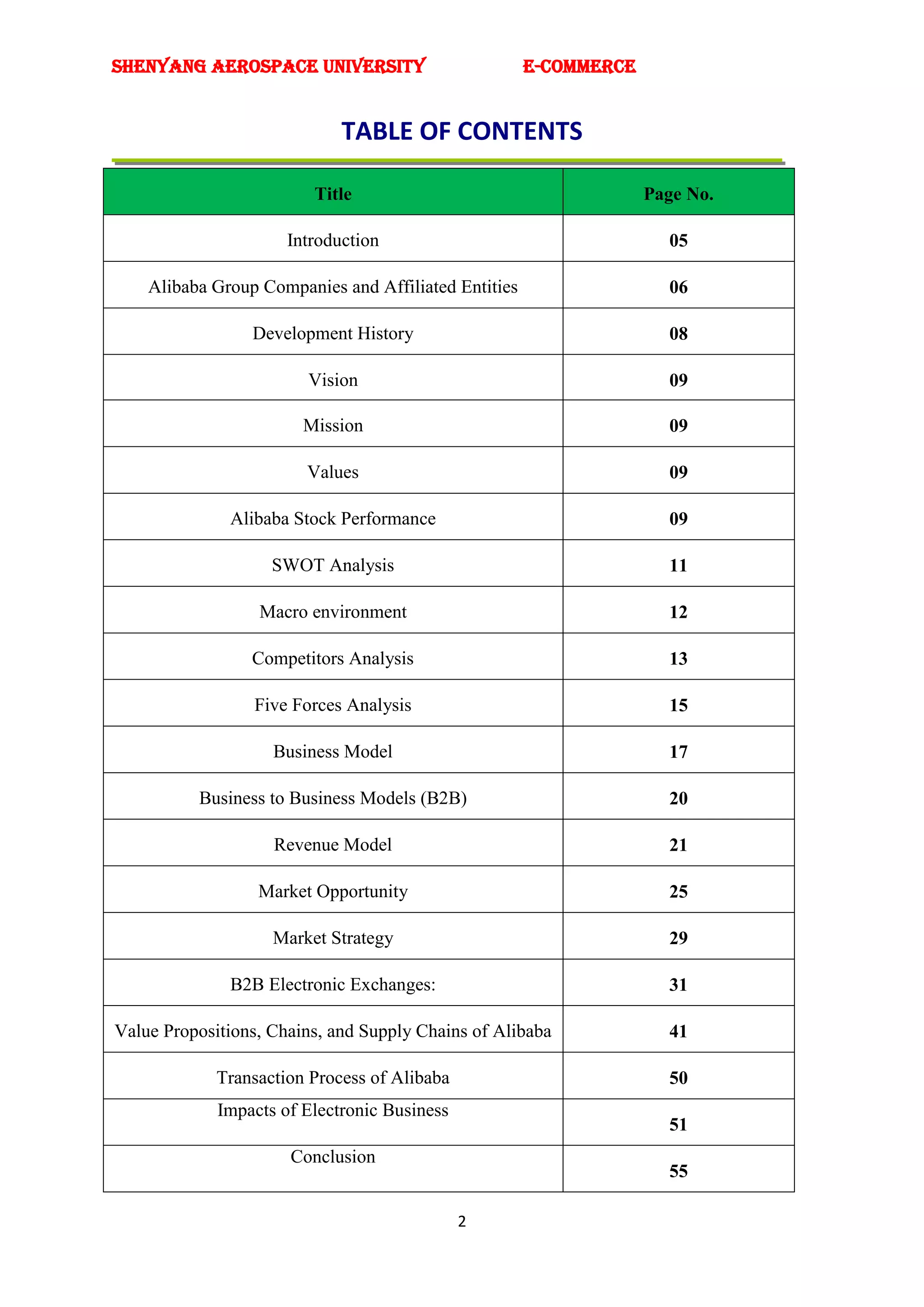 SHENYANG AEROSPACE UNIVERSITY                         E-Commerce


                             TABLE OF CONTENTS

                         Title                                     Page No.

                      Introduction                                   05

    Alibaba Group Companies and Affiliated Entities                  06

                 Development History                                 08

                        Vision                                       09

                        Mission                                      09

                        Values                                       09

              Alibaba Stock Performance                              09

                    SWOT Analysis                                    11

                  Macro environment                                  12

                 Competitors Analysis                                13

                 Five Forces Analysis                                15

                    Business Model                                   17

          Business to Business Models (B2B)                          20

                    Revenue Model                                    21

                  Market Opportunity                                 25

                    Market Strategy                                  29

              B2B Electronic Exchanges:                              31

Value Propositions, Chains, and Supply Chains of Alibaba             41

             Transaction Process of Alibaba                          50
             Impacts of Electronic Business
                                                                     51
                      Conclusion
                                                                     55

                                              2
 