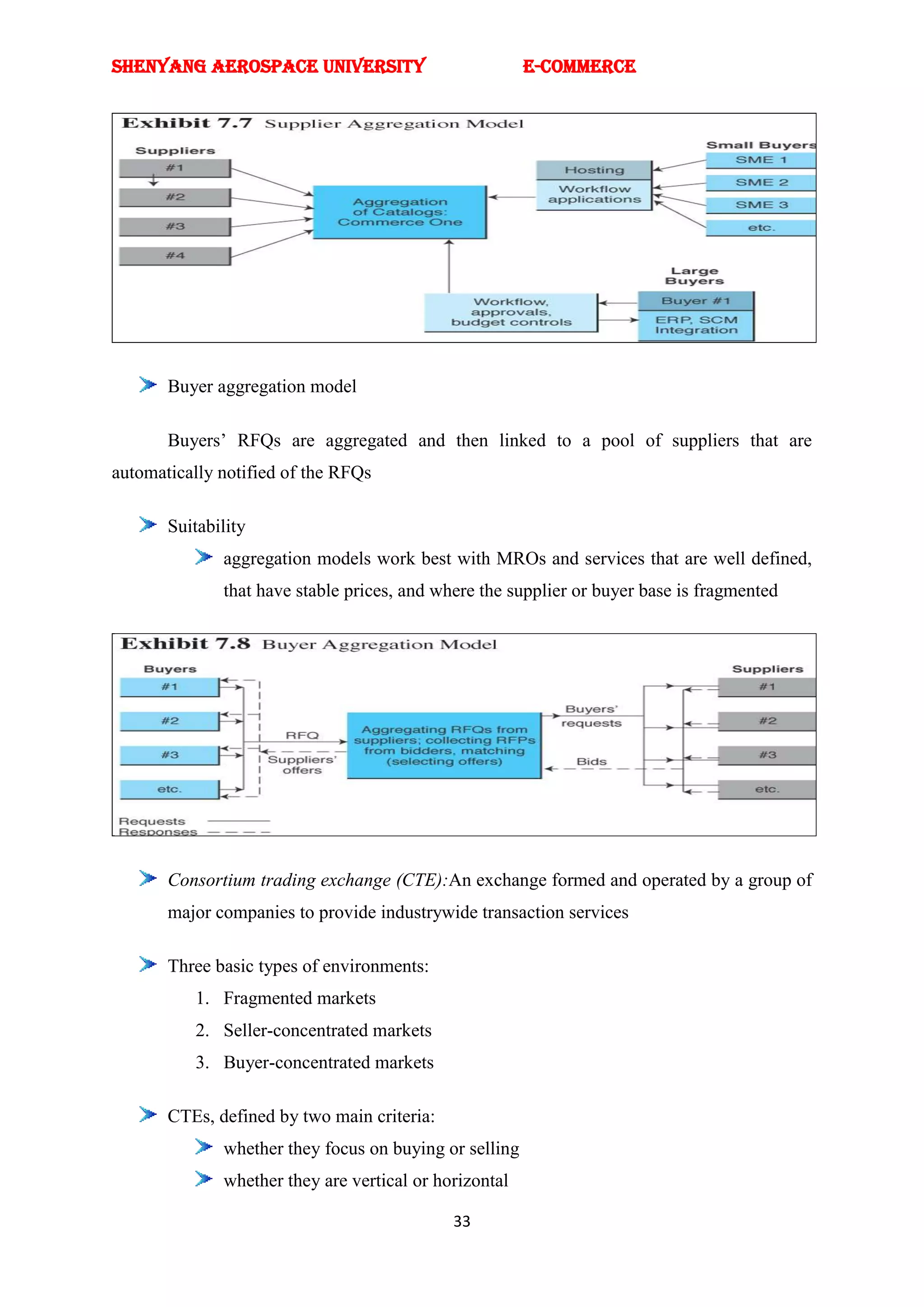 SHENYANG AEROSPACE UNIVERSITY                           E-Commerce




       Buyer aggregation model

       Buyers‘ RFQs are aggregated and then linked to a pool of suppliers that are
automatically notified of the RFQs

       Suitability
              aggregation models work best with MROs and services that are well defined,
              that have stable prices, and where the supplier or buyer base is fragmented




       Consortium trading exchange (CTE):An exchange formed and operated by a group of
       major companies to provide industrywide transaction services

       Three basic types of environments:
          1. Fragmented markets
          2. Seller-concentrated markets
          3. Buyer-concentrated markets

       CTEs, defined by two main criteria:
              whether they focus on buying or selling
              whether they are vertical or horizontal

                                             33
 