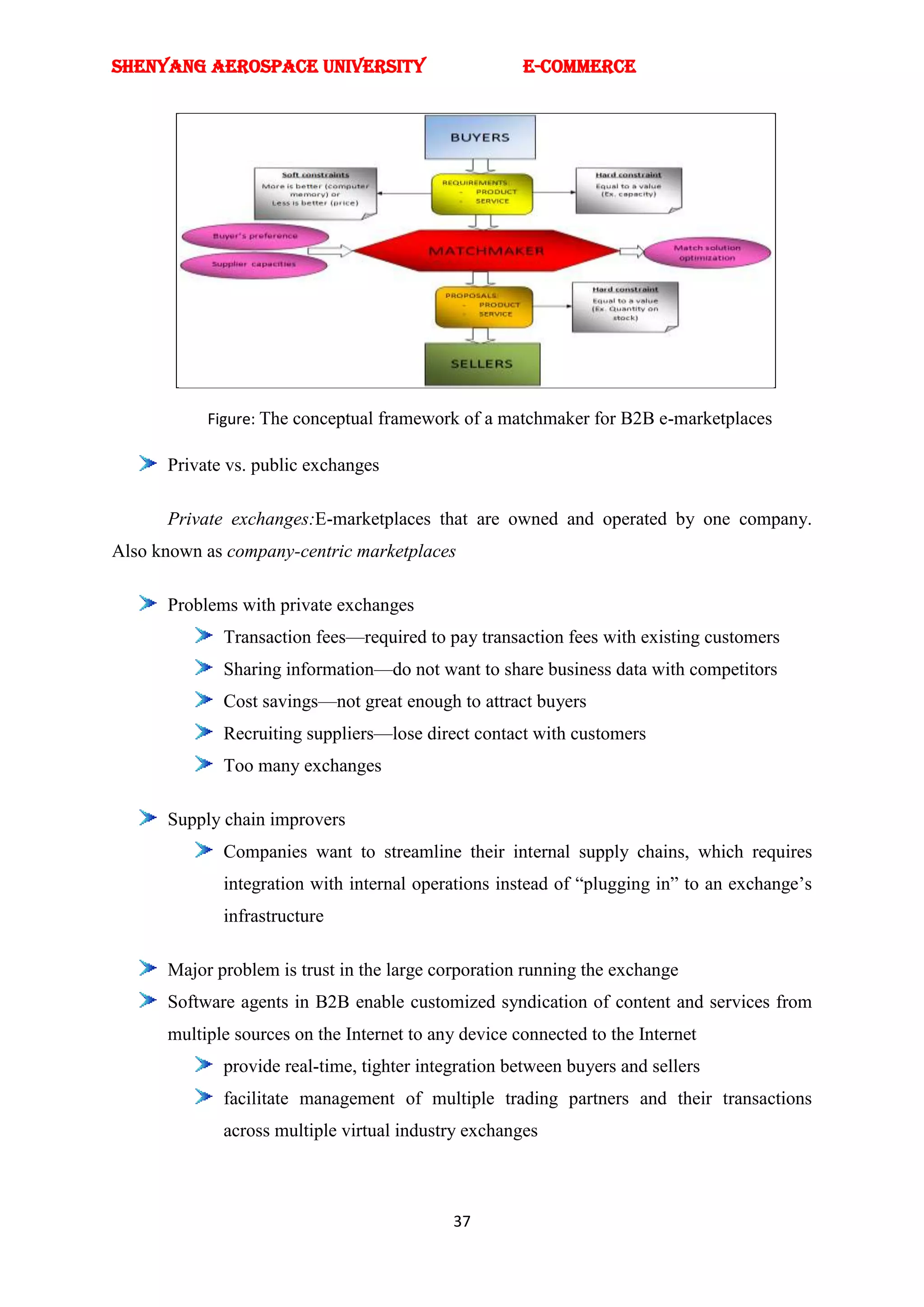 SHENYANG AEROSPACE UNIVERSITY                         E-Commerce




           Figure: The conceptual framework of a matchmaker for B2B e-marketplaces

      Private vs. public exchanges

      Private exchanges:E-marketplaces that are owned and operated by one company.
Also known as company-centric marketplaces

      Problems with private exchanges
             Transaction fees—required to pay transaction fees with existing customers
             Sharing information—do not want to share business data with competitors
             Cost savings—not great enough to attract buyers
             Recruiting suppliers—lose direct contact with customers
             Too many exchanges

      Supply chain improvers
             Companies want to streamline their internal supply chains, which requires
             integration with internal operations instead of ―plugging in‖ to an exchange‘s
             infrastructure

      Major problem is trust in the large corporation running the exchange
      Software agents in B2B enable customized syndication of content and services from
      multiple sources on the Internet to any device connected to the Internet
             provide real-time, tighter integration between buyers and sellers
             facilitate management of multiple trading partners and their transactions
             across multiple virtual industry exchanges



                                            37
 