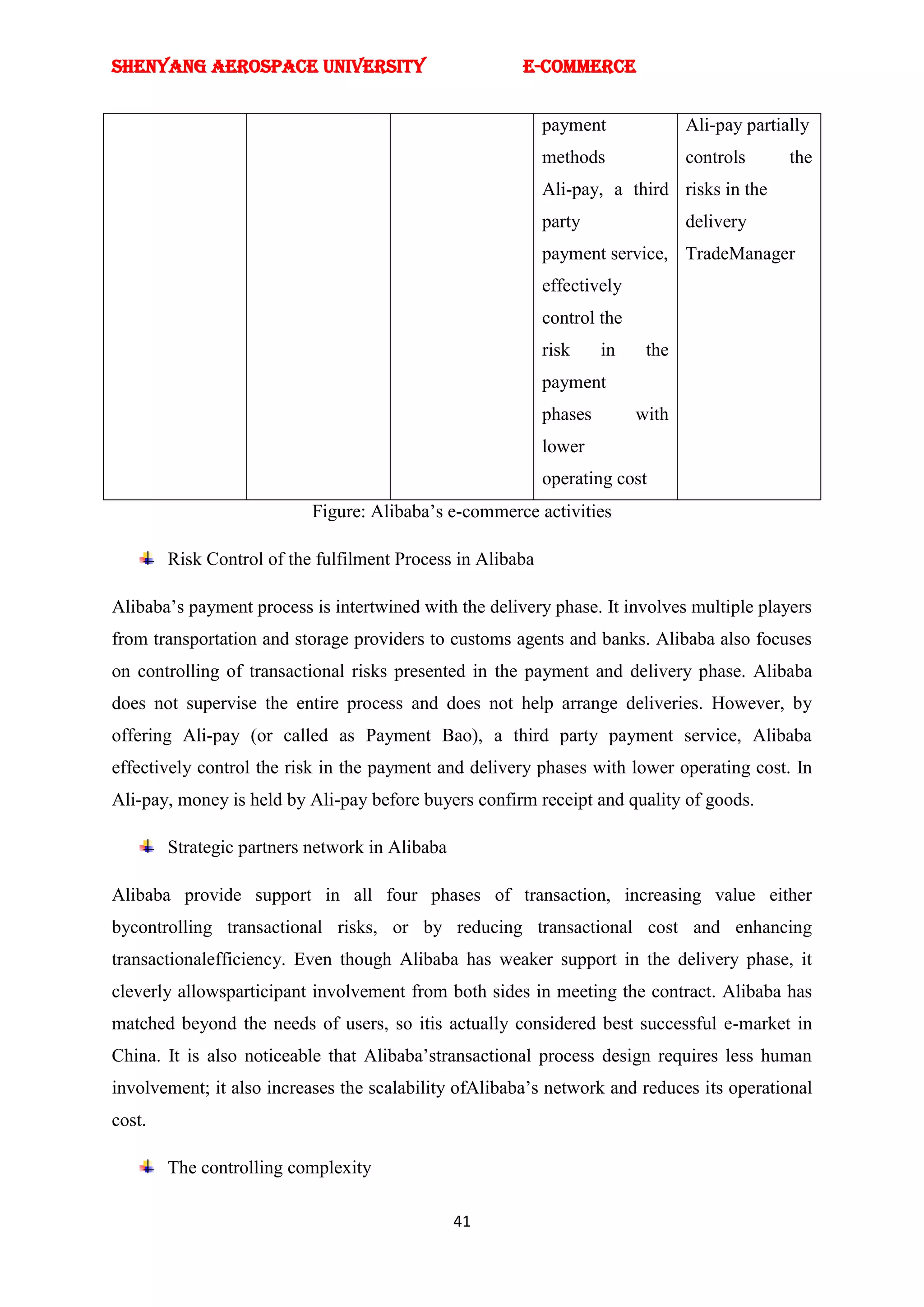 SHENYANG AEROSPACE UNIVERSITY                          E-Commerce


                                                            payment              Ali-pay partially
                                                            methods              controls      the
                                                            Ali-pay, a third risks in the
                                                            party                delivery
                                                            payment service, TradeManager
                                                            effectively
                                                            control the
                                                            risk     in    the
                                                            payment
                                                            phases        with
                                                            lower
                                                            operating cost
                           Figure: Alibaba‘s e-commerce activities

        Risk Control of the fulfilment Process in Alibaba

Alibaba‘s payment process is intertwined with the delivery phase. It involves multiple players
from transportation and storage providers to customs agents and banks. Alibaba also focuses
on controlling of transactional risks presented in the payment and delivery phase. Alibaba
does not supervise the entire process and does not help arrange deliveries. However, by
offering Ali-pay (or called as Payment Bao), a third party payment service, Alibaba
effectively control the risk in the payment and delivery phases with lower operating cost. In
Ali-pay, money is held by Ali-pay before buyers confirm receipt and quality of goods.

        Strategic partners network in Alibaba

Alibaba provide support in all four phases of transaction, increasing value either
bycontrolling transactional risks, or by reducing transactional cost and enhancing
transactionalefficiency. Even though Alibaba has weaker support in the delivery phase, it
cleverly allowsparticipant involvement from both sides in meeting the contract. Alibaba has
matched beyond the needs of users, so itis actually considered best successful e-market in
China. It is also noticeable that Alibaba‘stransactional process design requires less human
involvement; it also increases the scalability ofAlibaba‘s network and reduces its operational
cost.

        The controlling complexity

                                                41
 