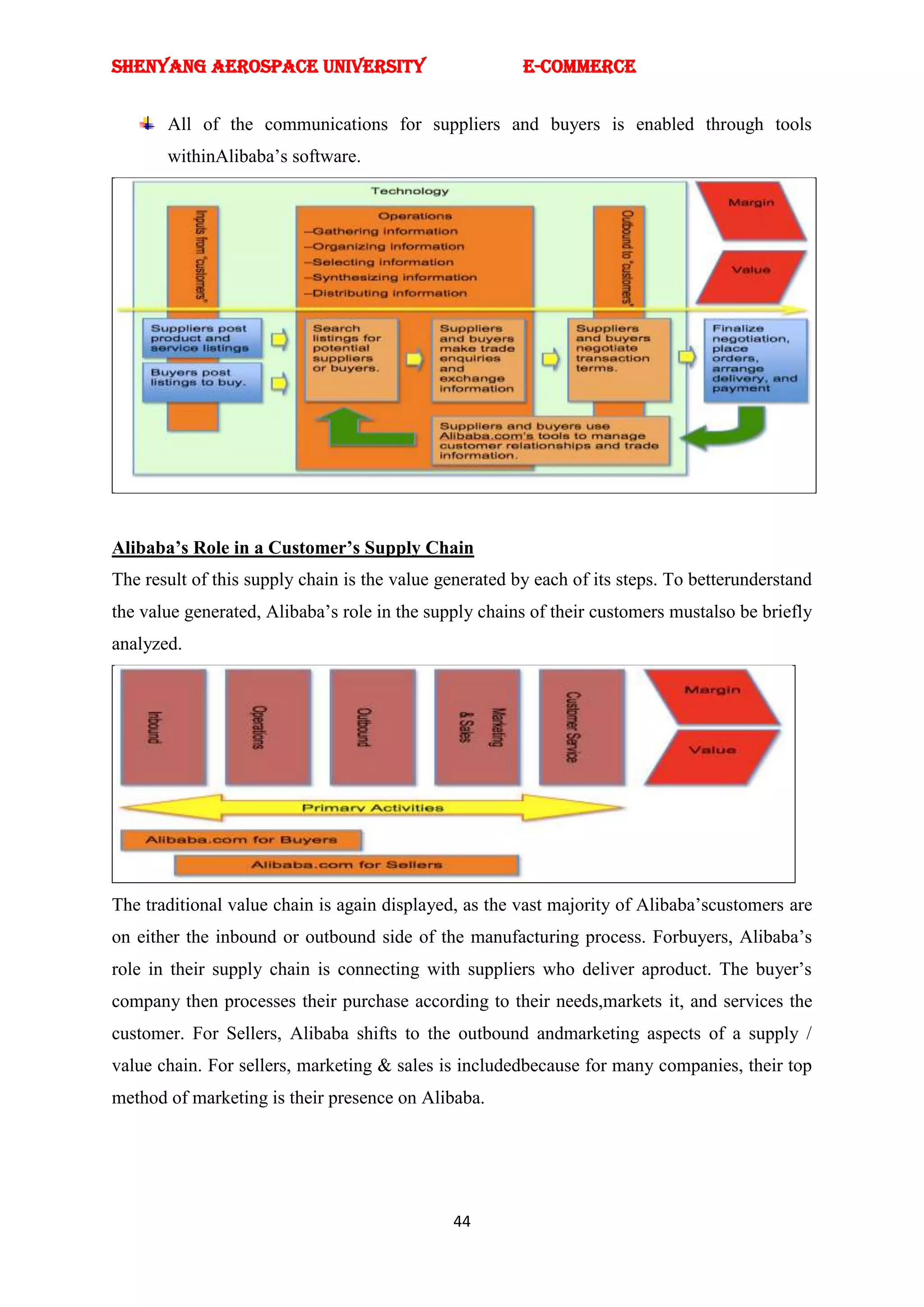 SHENYANG AEROSPACE UNIVERSITY                           E-Commerce


       All of the communications for suppliers and buyers is enabled through tools
       withinAlibaba‘s software.




Alibaba’s Role in a Customer’s Supply Chain
The result of this supply chain is the value generated by each of its steps. To betterunderstand
the value generated, Alibaba‘s role in the supply chains of their customers mustalso be briefly
analyzed.




The traditional value chain is again displayed, as the vast majority of Alibaba‘scustomers are
on either the inbound or outbound side of the manufacturing process. Forbuyers, Alibaba‘s
role in their supply chain is connecting with suppliers who deliver aproduct. The buyer‘s
company then processes their purchase according to their needs,markets it, and services the
customer. For Sellers, Alibaba shifts to the outbound andmarketing aspects of a supply /
value chain. For sellers, marketing & sales is includedbecause for many companies, their top
method of marketing is their presence on Alibaba.




                                              44
 