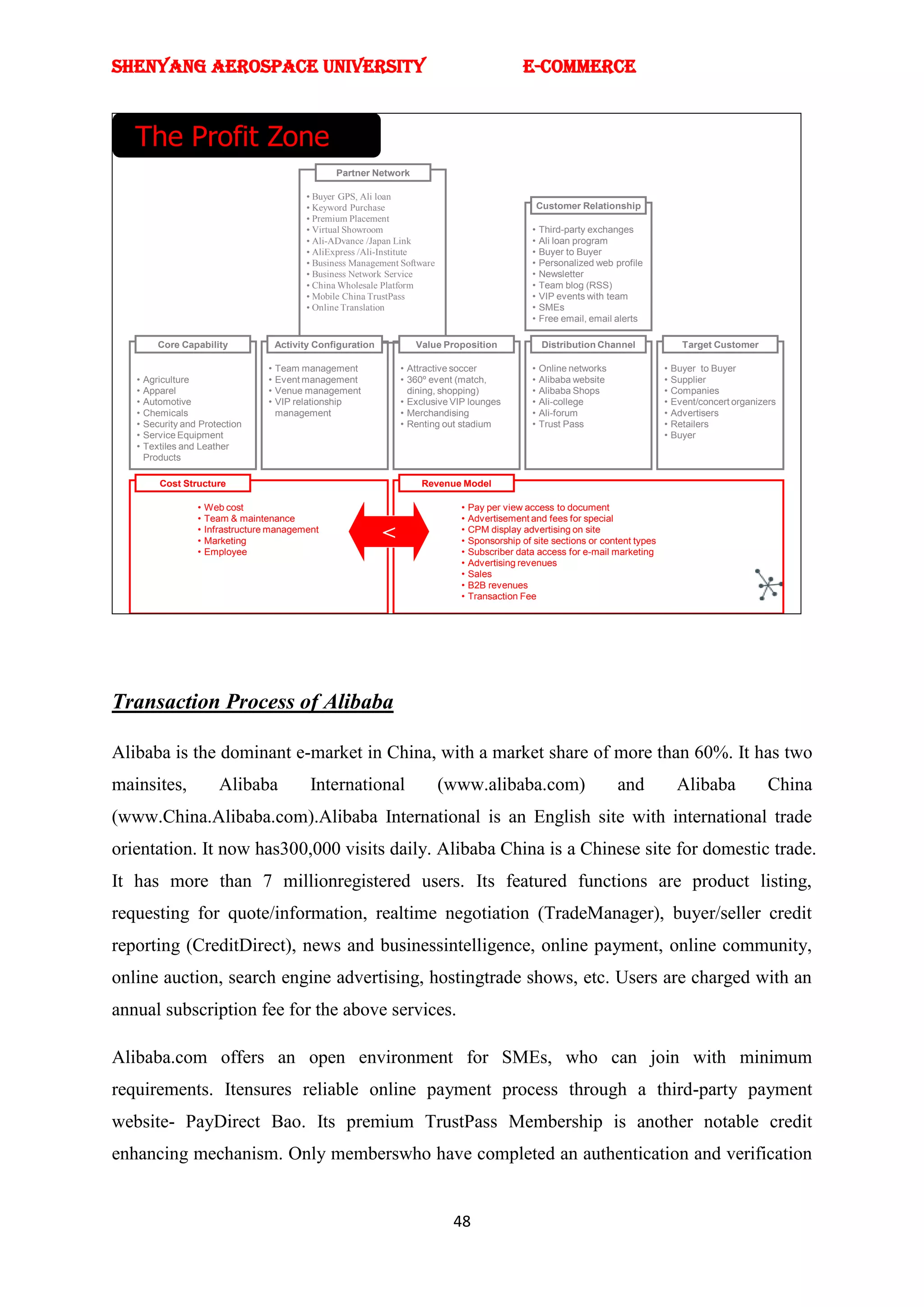 SHENYANG AEROSPACE UNIVERSITY                                                                       E-Commerce


   The Profit Zone
                                                      Partner Network

                                                • Buyer GPS, Ali loan
                                                • Keyword Purchase                                        Customer Relationship
                                                • Premium Placement
                                                • Virtual Showroom                                    •   Third-party exchanges
                                                • Ali-ADvance /Japan Link                             •   Ali loan program
                                                • AliExpress /Ali-Institute                           •   Buyer to Buyer
                                                • Business Management Software                        •   Personalized web profile
                                                • Business Network Service                            •   Newsletter
                                                • China Wholesale Platform                            •   Team blog (RSS)
                                                • Mobile China TrustPass                              •   VIP events with team
                                                • Online Translation                                  •   SMEs
                                                                                                      •   Free email, email alerts

          Core Capability                Activity Configuration          Value Proposition                 Distribution Channel              Target Customer

                                     •   Team management              • Attractive soccer             •   Online networks              •   Buyer to Buyer
   •   Agriculture                   •   Event management             • 360º event (match,            •   Alibaba website              •   Supplier
   •   Apparel                       •   Venue management               dining, shopping)             •   Alibaba Shops                •   Companies
   •   Automotive                    •   VIP relationship             • Exclusive VIP lounges         •   Ali-college                  •   Event/concert organizers
   •   Chemicals                         management                   • Merchandising                 •   Ali-forum                    •   Advertisers
   •   Security and Protection                                        • Renting out stadium           •   Trust Pass                   •   Retailers
   •   Service Equipment                                                                                                               •   Buyer
   •   Textiles and Leather
       Products

          Cost Structure                                                  Revenue Model

                   •   Web cost                                                    •   Pay per view access to document
                   •   Team & maintenance                                          •   Advertisement and fees for special
                   •
                   •
                       Infrastructure management
                       Marketing                                  <                •
                                                                                   •
                                                                                       CPM display advertising on site
                                                                                       Sponsorship of site sections or content types
                   •   Employee                                                    •   Subscriber data access for e-mail marketing
                                                                                   •   Advertising revenues
                                                                                   •   Sales
                                                                                   •   B2B revenues
                                                                                   •   Transaction Fee




Transaction Process of Alibaba

Alibaba is the dominant e-market in China, with a market share of more than 60%. It has two
mainsites,                Alibaba               International                    (www.alibaba.com)                          and             Alibaba              China
(www.China.Alibaba.com).Alibaba International is an English site with international trade
orientation. It now has300,000 visits daily. Alibaba China is a Chinese site for domestic trade.
It has more than 7 millionregistered users. Its featured functions are product listing,
requesting for quote/information, realtime negotiation (TradeManager), buyer/seller credit
reporting (CreditDirect), news and businessintelligence, online payment, online community,
online auction, search engine advertising, hostingtrade shows, etc. Users are charged with an
annual subscription fee for the above services.

Alibaba.com offers an open environment for SMEs, who can join with minimum
requirements. Itensures reliable online payment process through a third-party payment
website- PayDirect Bao. Its premium TrustPass Membership is another notable credit
enhancing mechanism. Only memberswho have completed an authentication and verification


                                                                                  48
 