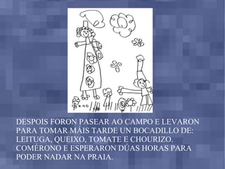DESPOIS FORON PASEAR AO CAMPO E LEVARON PARA TOMAR MÁIS TARDE UN BOCADILLO DE: LEITUGA, QUEIXO, TOMATE E CHOURIZO. COMÉRONO E ESPERARON DÚAS HORAS PARA PODER NADAR NA PRAIA. 