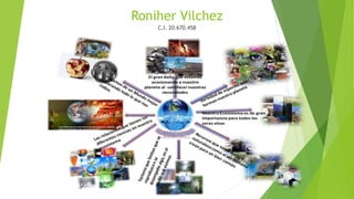 Roniher Vilchez
C.I. 20.670.458
 