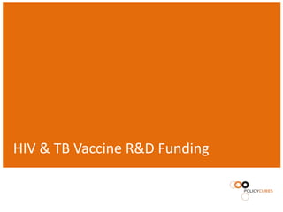 HIV & TB Vaccine R&D Funding
 