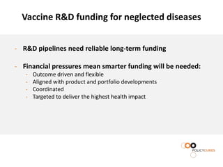 Vaccine R&D funding for neglected diseases


- R&D pipelines need reliable long-term funding

- Financial pressures mean smarter funding will be needed:
   -   Outcome driven and flexible
   -   Aligned with product and portfolio developments
   -   Coordinated
   -   Targeted to deliver the highest health impact
 