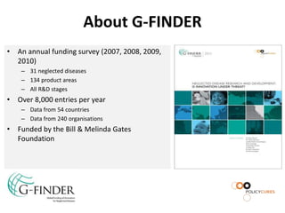 About G-FINDER
• An annual funding survey (2007, 2008, 2009,
  2010)
    – 31 neglected diseases
    – 134 product areas
    – All R&D stages
• Over 8,000 entries per year
    – Data from 54 countries                    <INSERT PICTURE>
    – Data from 240 organisations
• Funded by the Bill & Melinda Gates
  Foundation


                                                                   WHO/MALI
 