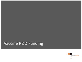 Vaccine R&D Funding
 