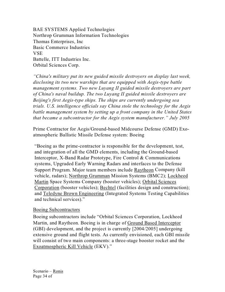 The Defense Industrial Base Issues To Be Considered And Recommendati