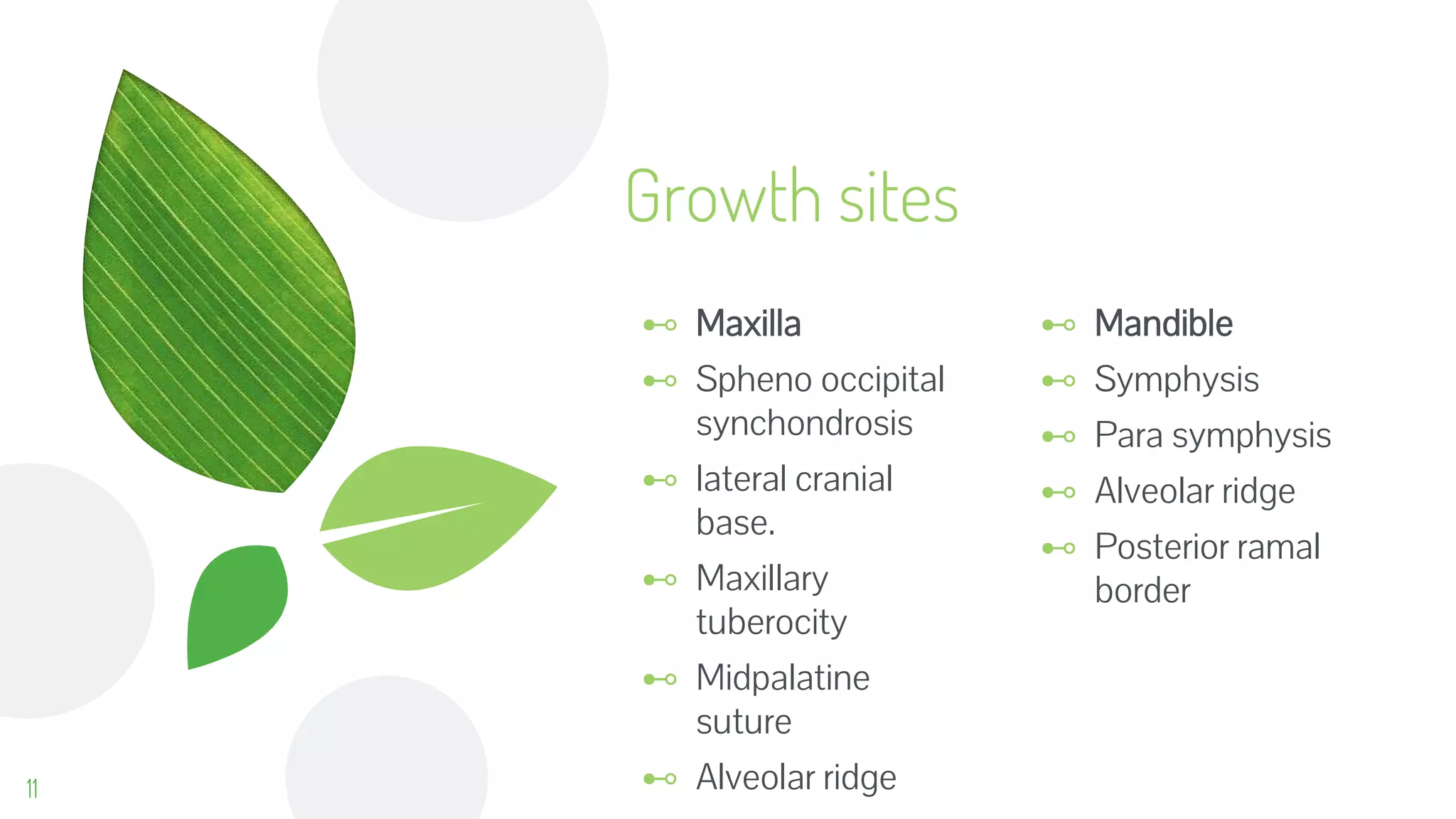 Growth sites
⊷ Maxilla
⊷ Spheno occipital
synchondrosis
⊷ lateral cranial
base.
⊷ Maxillary
tuberocity
⊷ Midpalatine
suture
⊷ Alveolar ridge
⊷ Mandible
⊷ Symphysis
⊷ Para symphysis
⊷ Alveolar ridge
⊷ Posterior ramal
border
11
 