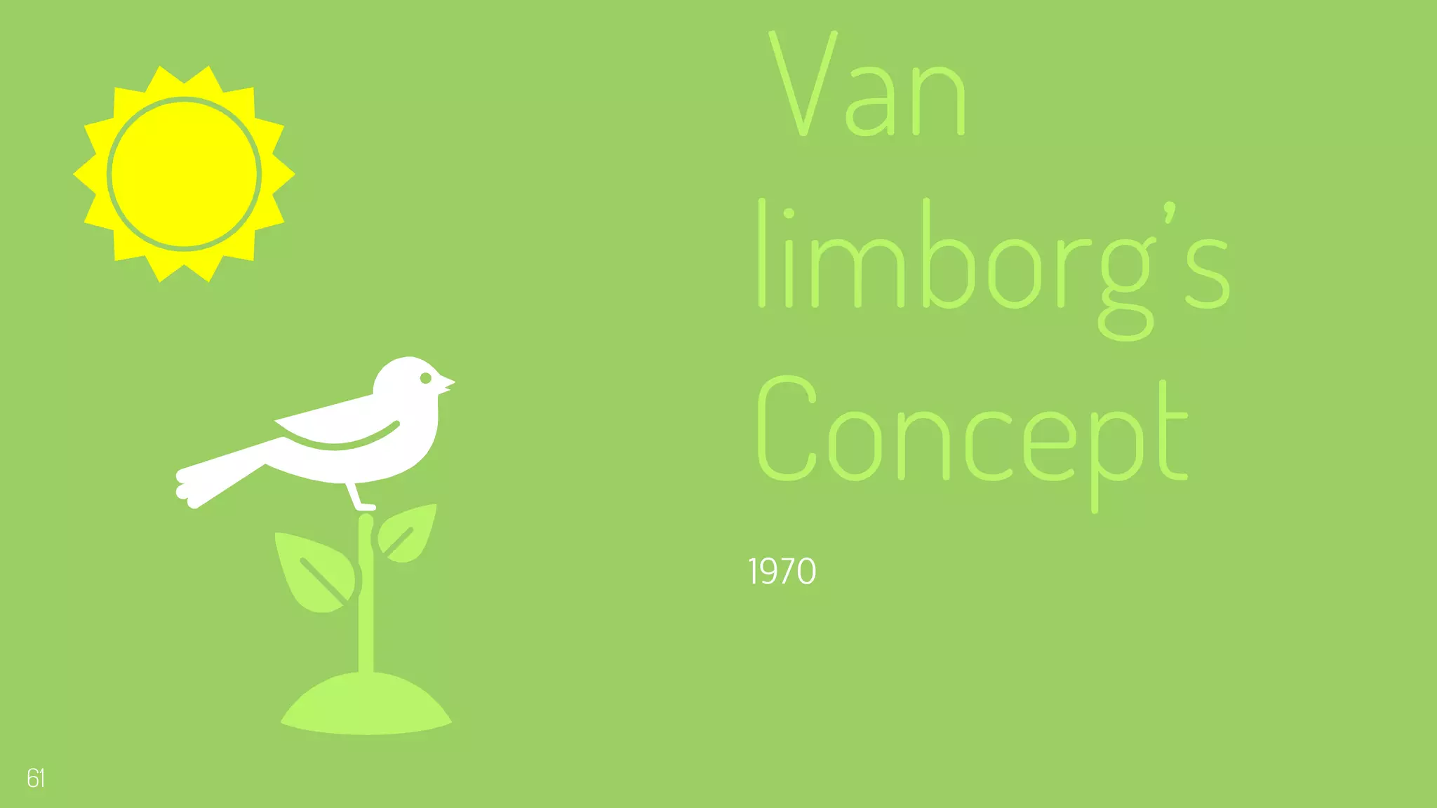 Van
limborg’s
Concept
1970
61
 