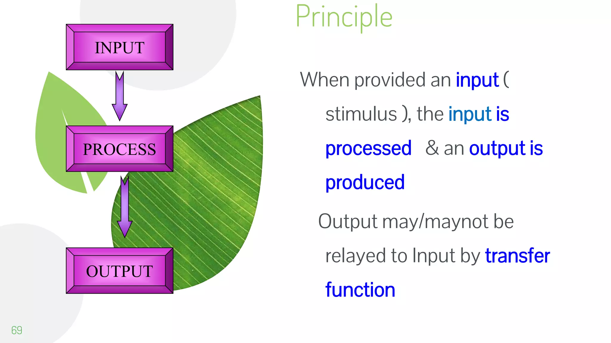 Principle
When provided an input (
stimulus ), the input is
processed & an output is
produced
Output may/maynot be
relayed to Input by transfer
function
69
INPUT
OUTPUT
PROCESS
 