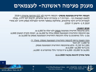 5
‫מעסק‬ ‫ממוצעת‬ ‫חודשית‬ ‫הכנסה‬-‫חייבת‬ ‫הכנסה‬‫לפי‬2(1)‫אישית‬ ‫מיגיעה‬‫ב‬-2018
(‫קצבאות‬ ‫למעט‬‫וכו‬–‫הגדרות‬1-7‫אישית‬ ‫יגיעה‬ ‫בהגדרת‬),‫לידה‬ ‫דמי‬ ‫לרבות‬,‫גמלה‬
‫מילואים‬ ‫ודמי‬ ‫הריון‬ ‫לשמירת‬,‫הפעילות‬ ‫חודשי‬ ‫במספר‬ ‫מחולקת‬(‫חדש‬ ‫עסק‬-‫אחרי‬ ‫לא‬
1.9.2019-‫ל‬ ‫חישוב‬-2019.)
‫סכום‬‫המענק‬:
65%‫ממוצעת‬ ‫חודשית‬ ‫מהכנסה‬‫מעסק‬‫על‬ ‫יעלה‬ ‫ולא‬6,000₪.
‫אם‬‫על‬ ‫עולה‬ ‫מעסק‬ ‫הממוצעת‬ ‫החודשית‬ ‫ההכנסה‬16,000₪,‫יופחת‬‫המענק‬ ‫תקרת‬(6,000
₪)‫ב‬-75%‫בו‬ ‫מהסכום‬‫עולה‬‫הממוצעת‬ ‫החודשית‬ ‫ההכנסה‬‫על‬ ‫מעסק‬16,000₪.
‫מעסק‬ ‫הממוצעת‬ ‫החודשית‬ ‫להכנסה‬ ‫ביחס‬ ‫המענק‬ ‫גובה‬/‫יד‬ ‫משלח‬:
‫עד‬2,000-‫זכאי‬ ‫לא‬
2,001‫עד‬9,230-65%‫מההכנסה‬‫הממוצעת‬ ‫החודשית‬‫מעסק‬.
9,231‫עד‬16,000-6,000₪.
16,001‫עד‬20,000-6,000‫ש‬"‫בניכוי‬ ‫ח‬75%‫מ‬ ‫מההפרש‬-16,000.
‫בקשה‬ ‫להגשת‬ ‫אחרון‬ ‫מועד‬11.6.2020
5
‫ראשונה‬ ‫פעימה‬ ‫מענק‬-‫לעצמאים‬
‫ו‬
‫נ‬
‫ה‬
-
‫ל‬
‫ע‬
‫צ‬
‫מ‬
‫א‬
‫י‬
‫ם‬
 