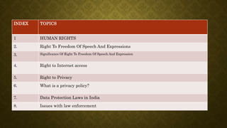 Ronit Mathur Ronit Mathur Cyber Security assesment.pptx