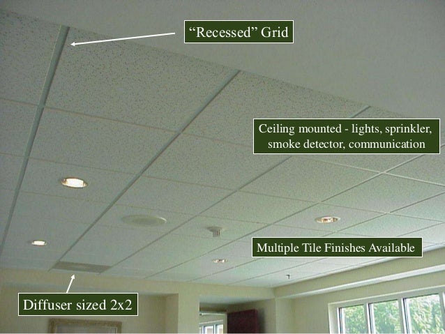 Building Materials And Construction Technlogoy False Ceiling Floor