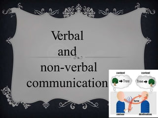 Verbal
and
non-verbal
communication
 