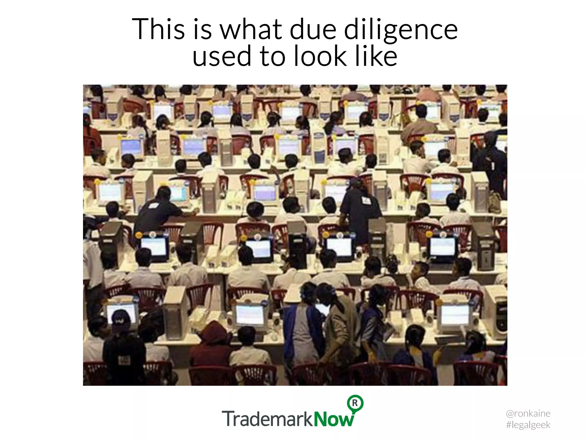 This is what due diligence
used to look like
@ronkaine
#legalgeek
 