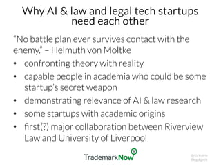 Why AI & law and legal tech startups
need each other
“No battle plan ever survives contact with the
enemy.” – Helmuth von ...