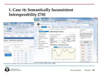 Quality Control and Measurement Uncertainty | PDF
