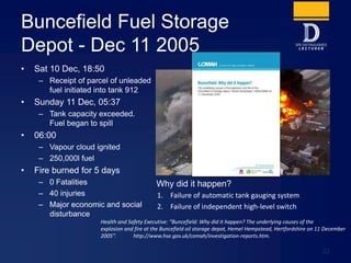 Buncefield Fuel Storage
Depot - Dec 11 2005
• Sat 10 Dec, 18:50
– Receipt of parcel of unleaded
fuel initiated into tank 912
• Sunday 11 Dec, 05:37
– Tank capacity exceeded.
Fuel began to spill
• 06:00
– Vapour cloud ignited
– 250,000l fuel
• Fire burned for 5 days
– 0 Fatalities
– 40 injuries
– Major economic and social
disturbance
Why did it happen?
1. Failure of automatic tank gauging system
2. Failure of independent high-level switch
Health and Safety Executive: “Buncefield: Why did it happen? The underlying causes of the
explosion and fire at the Buncefield oil storage depot, Hemel Hempstead, Hertfordshire on 11 December
2005”. http://www.hse.gov.uk/comah/investigation-reports.htm.
22
 