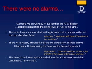 There were no alarms…
“At 0305 hrs on Sunday 11 December the ATG display
…stopped registering the rising level of fuel in the tank..”
• The control room operators had nothing to draw their attention to the fact
that the alarm had failed
• There was a history of repeated failure and unreliability of these alarms
• The same control room operators who knew the alarms were unreliable
continued to rely on them.
It had stuck 14 times during the three months before the incident
Intention: “…operators will know if the alarm is
not working…”
Expectation: “..operators will not initiate a fuel
transfer if the alarm system is not working…”
 