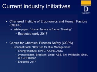 Current industry initiatives
• Chartered Institute of Ergonomics and Human Factors
(CIEHF)
– White paper: “Human factors in Barrier Thinking”
• Expected early 2017
• Centre for Chemical Process Safety (CCPS)
– Concept Book: “BowTies for Risk Management”
• Energy Institute, EPSC, AICHE, AIDC
• Lyondellbasel, Braskem, Linde, ABS, Eni, Phillips66, Shell,
BP, BHPBilliton
• Expected 2017
 
