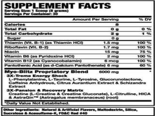 Ronnie Coleman Myo-Blitz
