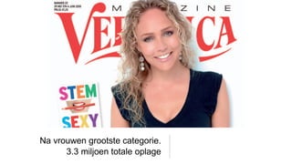 Na vrouwen grootste categorie.
      3.3 miljoen totale oplage
 