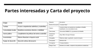 Partes interesadas y Carta del proyecto
 