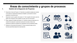 Áreas de conocimiento y grupos de procesos
1. Gestión de la Integración de Proyectos
 Desarrollar la Carta del Proyecto: Sí. Desarrollar una plataforma digital para conectar
a los turistas con experiencias auténticas en Medellín, promoviendo el turismo
sostenible y la economía local.
 Desarrollar el plan de gestión del proyecto: Sí. Plan de gestión del alcance, plan de
gestión del cronograma, plan de gestión de costos, plan de comunicación.
 Dirigir y gestionar el trabajo del proyecto: Sí. Coordinar al equipo de desarrollo en la
creación de la aplicación, supervisar la producción de videos y fotos de las
experiencias, gestionar la logística de la capacitación de los proveedores locales.
 Gestionar el conocimiento del proyecto: Sí. Crear una base de datos con las
lecciones aprendidas después de cada desarrollo.
 