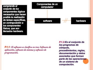 Componentes de un computadorcomprende el conjunto de los componentes lógicos necesarios que hacen posible la realización de tareas específicas, en contraposición a los componentes físicos, que son llamados hardware.hardwaresoftwareP.1.2:Es el conjunto de los programas de cómputo, procedimientos, reglas, documentación y datos asociados que forman parte de las operaciones de un sistema de computación.P.1.1: El software se clasifica en tres: Software de aplicación, software de sistema y software de programación.