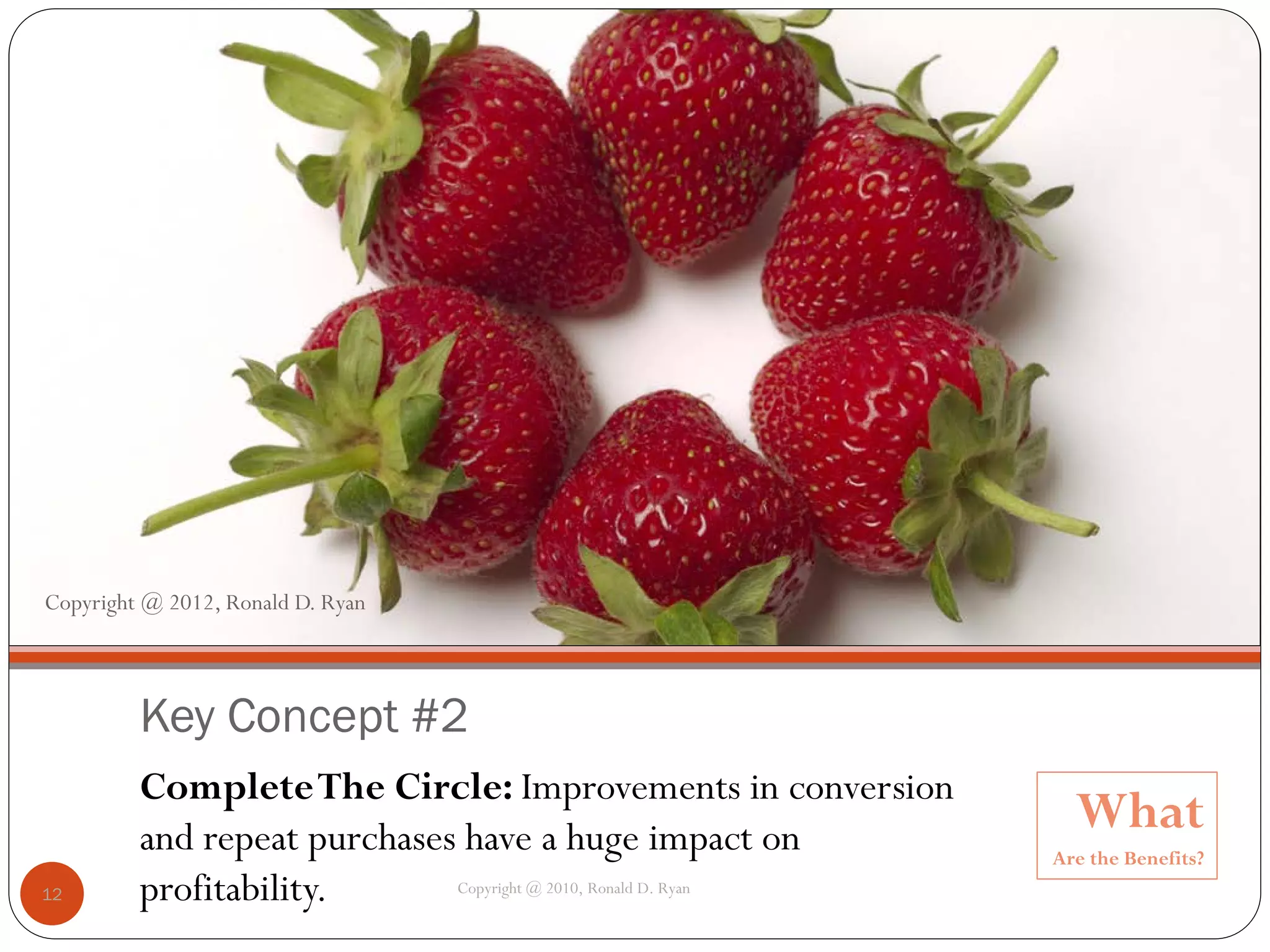 Copyright @ 2012, Ronald D. Ryan



         Key Concept #2
         Complete The Circle: Improvements in conversion
         and repeat purchases have a huge impact on
                                                                  What
                                                                Are the Benefits?
12       profitability.      Copyright @ 2010, Ronald D. Ryan
 
