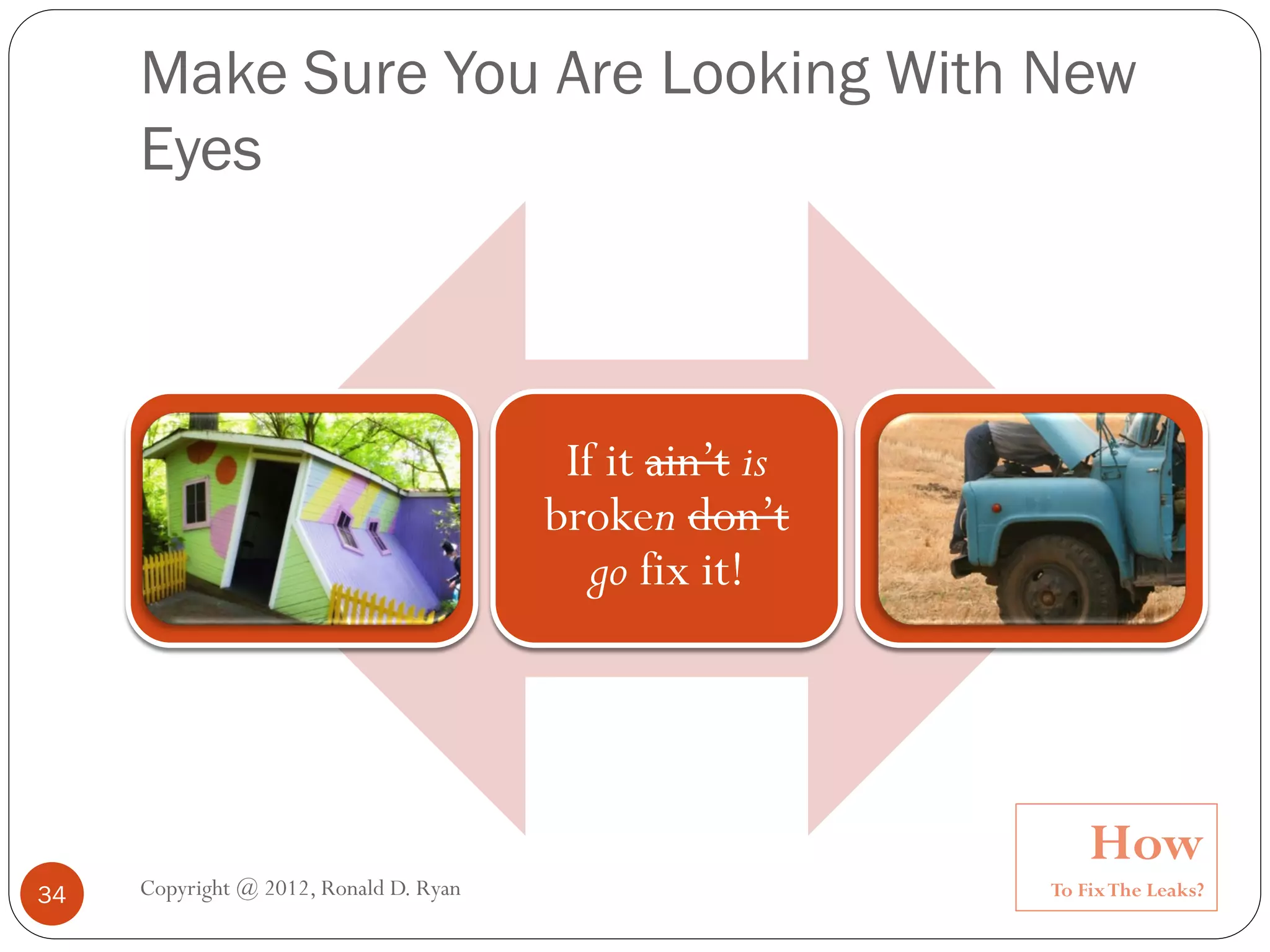 Make Sure You Are Looking With New
     Eyes



                                         If it ain’t is
                                        broken don’t
                                           go fix it!




                                                              How
34   Copyright @ 2012, Ronald D. Ryan                     To Fix The Leaks?
 