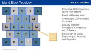 © 2016 NETRONOME SYSTEMS, INC. 4
Island Block Topology
▶ Innovative Heterogeneous
Island Architecture
▶ Identical Overlay Mesh
▶ APR Blocks Connected by
Abutment
▶ Latency Tolerant
Processing Architecture
with 8 threads
▶ Blocks can be Easily
Interchanged; Replaced
and Repeated
M C C M
C C C
P C B A
M
A
E C C C
B C P AA
F
M
 
