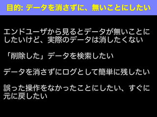 0. ǰ
1. Ŀ
2. ѥ`
3. ѥ`ҊĤ
4. ѥ`äƤ
5. Q
ѥ`: Ȥꤢե饰
 