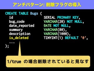 0. ǰ
1. Ŀ
2. ѥ`
3. ѥ`ҊĤ
4. ѥ`äƤ
5. Q
ѥ`: Ȥꤢե饰
 