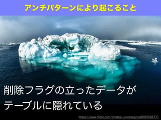 SELECT bug_code, date_reported, summary
FROM Bugs
WHERE is_deleted = 0
ORDER BY id DESC LIMIT 1
ѥ`ˤ𤳤뤳
ǩ`Ϥ
ĥΎz
 