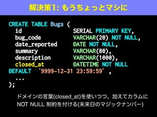 Q1: (}QˤʤäƤʤ)դˤƤߤ
CREATE TABLE Bugs (
id SERIAL PRIMARY KEY,
bug_code VARCHAR(20) NOT NULL,
date_reported DATE NOT NULL,
summary VARCHAR(80),
description VARCHAR(1000),
deleted_at DATETIME,
...
);
Rails Փץ饰ζयOӋ
(CеĤ WHERE Ϝpʤץ饰˕)
 NULL ȥǥåʹʤǥ
åȤ
 