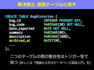 Q1: ⤦äȥޥ
CREATE TABLE Bugs (
id SERIAL PRIMARY KEY,
bug_code VARCHAR(20) NOT NULL,
date_reported DATE NOT NULL,
summary VARCHAR(80),
description VARCHAR(1000),
closed_at DATETIME NOT NULL
DEFAULT 9999-12-31 23:59:59,
...
);
ɥᥤ~(closed_at)ʹĤġӤƥ
NOT NULL Ƽs򸶤(δդΥޥåʥЩ`)
ޤ}Q
ʤäƤʤ
 