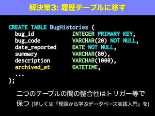 解決策1: もうちょっとマシに
CREATE TABLE Bugs (
id SERIAL PRIMARY KEY,
bug_code VARCHAR(20) NOT NULL,
date_reported DATE NOT NULL,
sum...